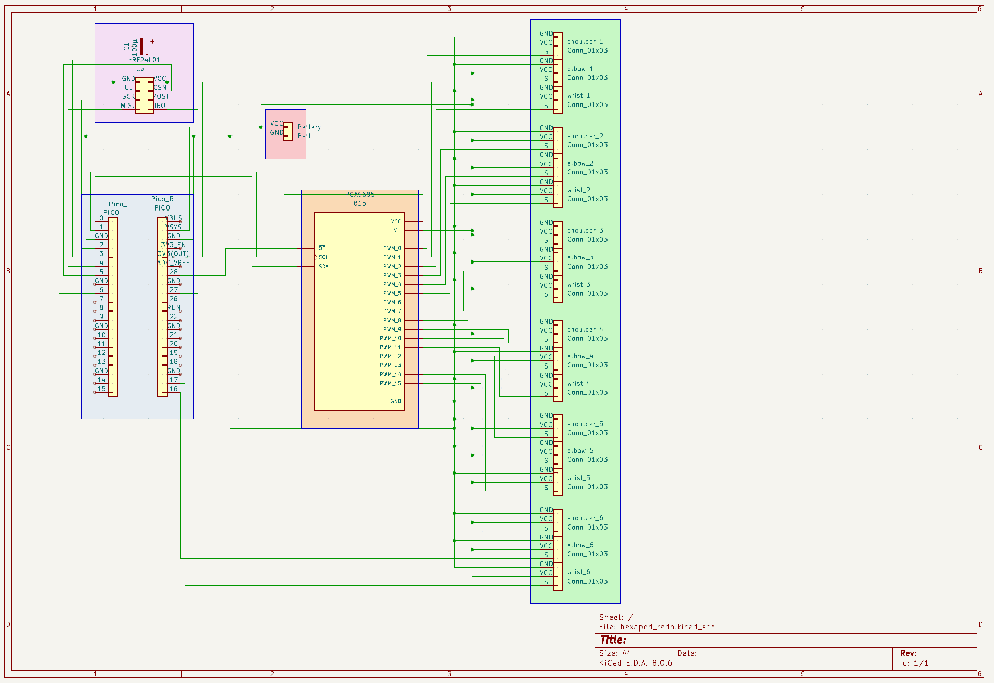 Schematic of the hexapod's PCB